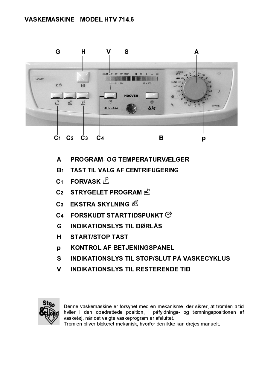 Hoover Htv 714 6 Sy a Brugermanual Manualzz