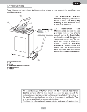 Hoover LB HTC 172 User manual | Manualzz