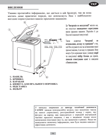 Candy LBV CTE 104 Top Loading Washing Machine Руководство пользователя | Manualzz