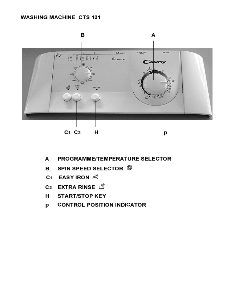 Candy Cts 121 User Manual Manualzz