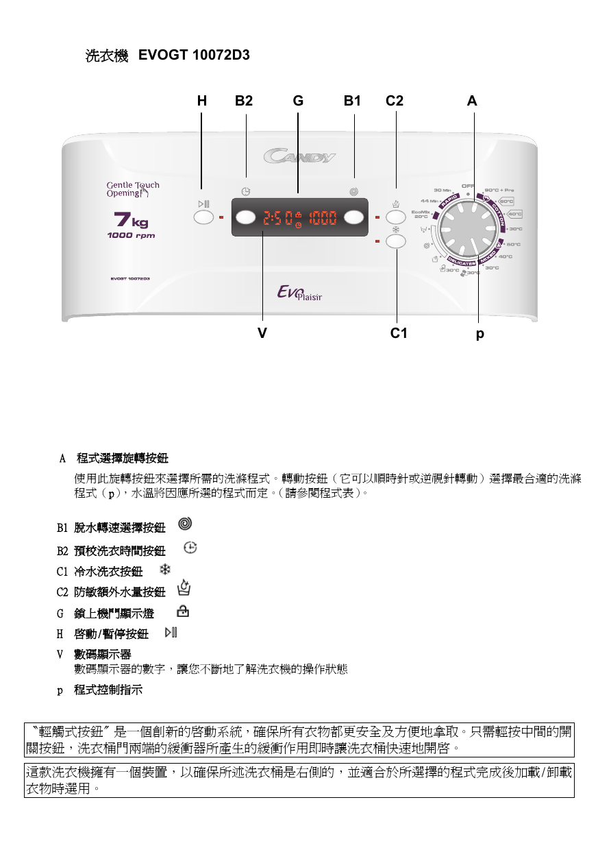 Candy Evogt 10072d3 Uk 用户手册 Manualzz