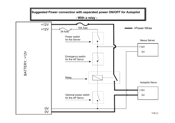 Garmin Nexus Power Supply Connection with Relay | Manualzz