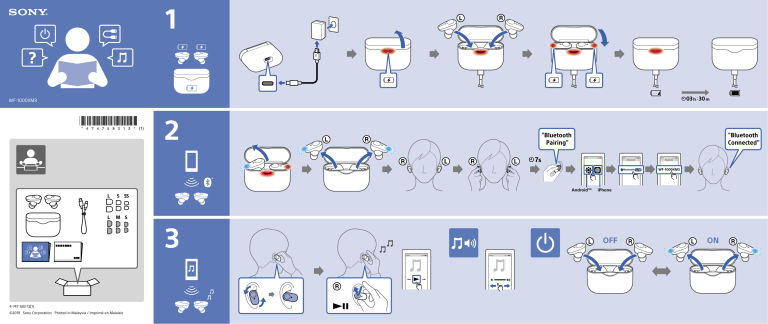 Sony Wf 1000xm3 B Wf 1000xm3 S Wf 1000xm3 Wf1000xm3 Black Wf1000xm3 Gold User Manual Manualzz