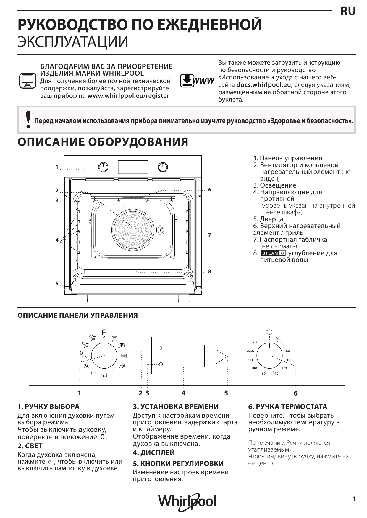 Духовой шкаф fratelli onofri ovd608sn инструкция