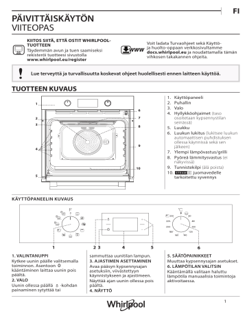 Whirlpool OAS KP8V1 IX Käyttöohjeet | Manualzz