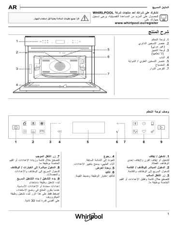 Whirlpool W7 MW361 دليل المستخدم | Manualzz