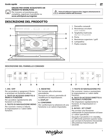 Whirlpool W7 MW361 Guida utente | Manualzz