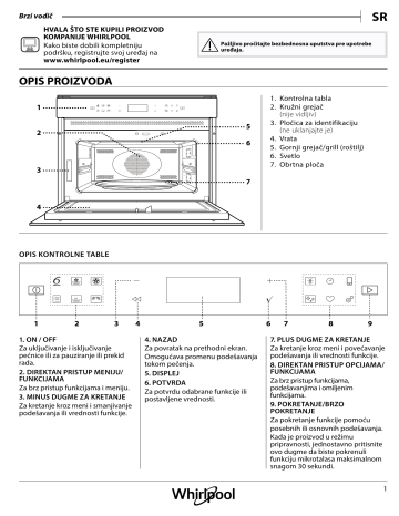 Whirlpool W7 MW361 Упутство за употребу | Manualzz