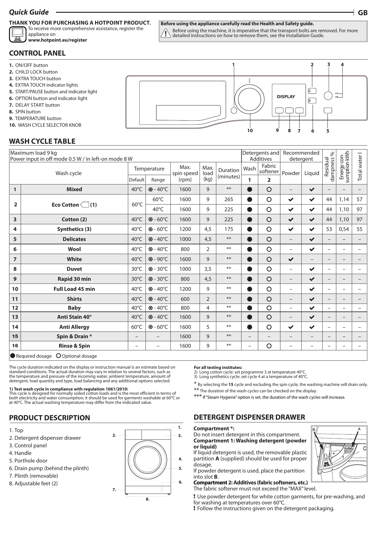 Hotpoint NSWR 963C WK UK User guide | Manualzz