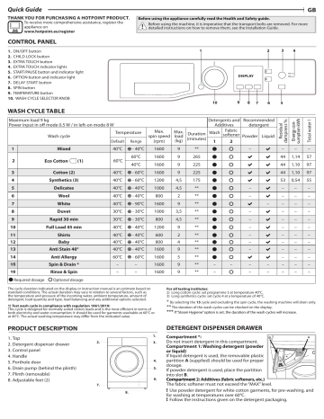 Hotpoint NSWA 963C WW UK Setup and user guide | Manualzz