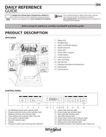 Whirlpool WSFO 3T125 6PC X Daily Reference Guide | Manualzz