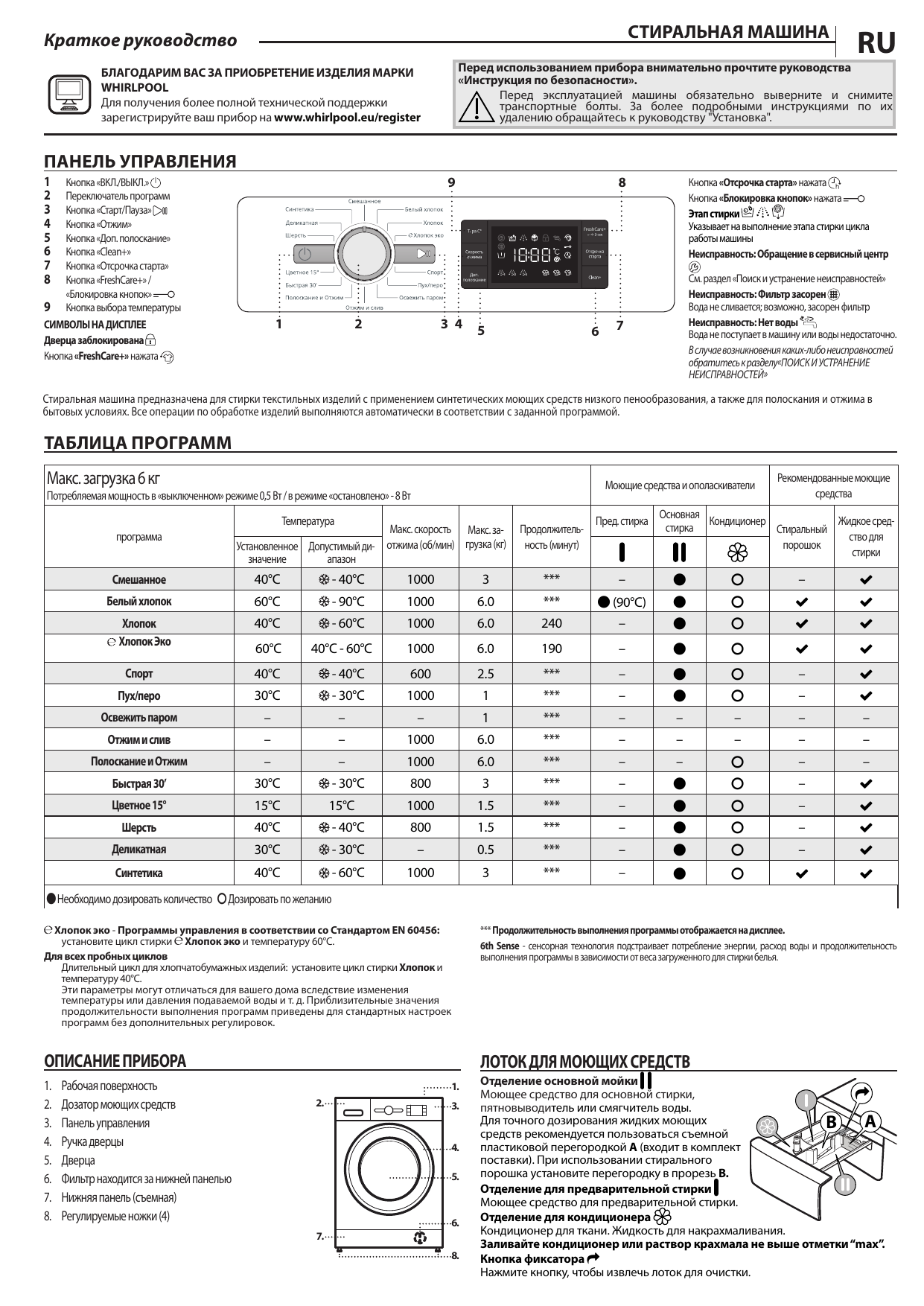 Whirlpool BL SG6108V MB Руководство пользователя | Manualzz