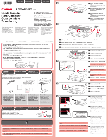 Canon Mg3000 Manual