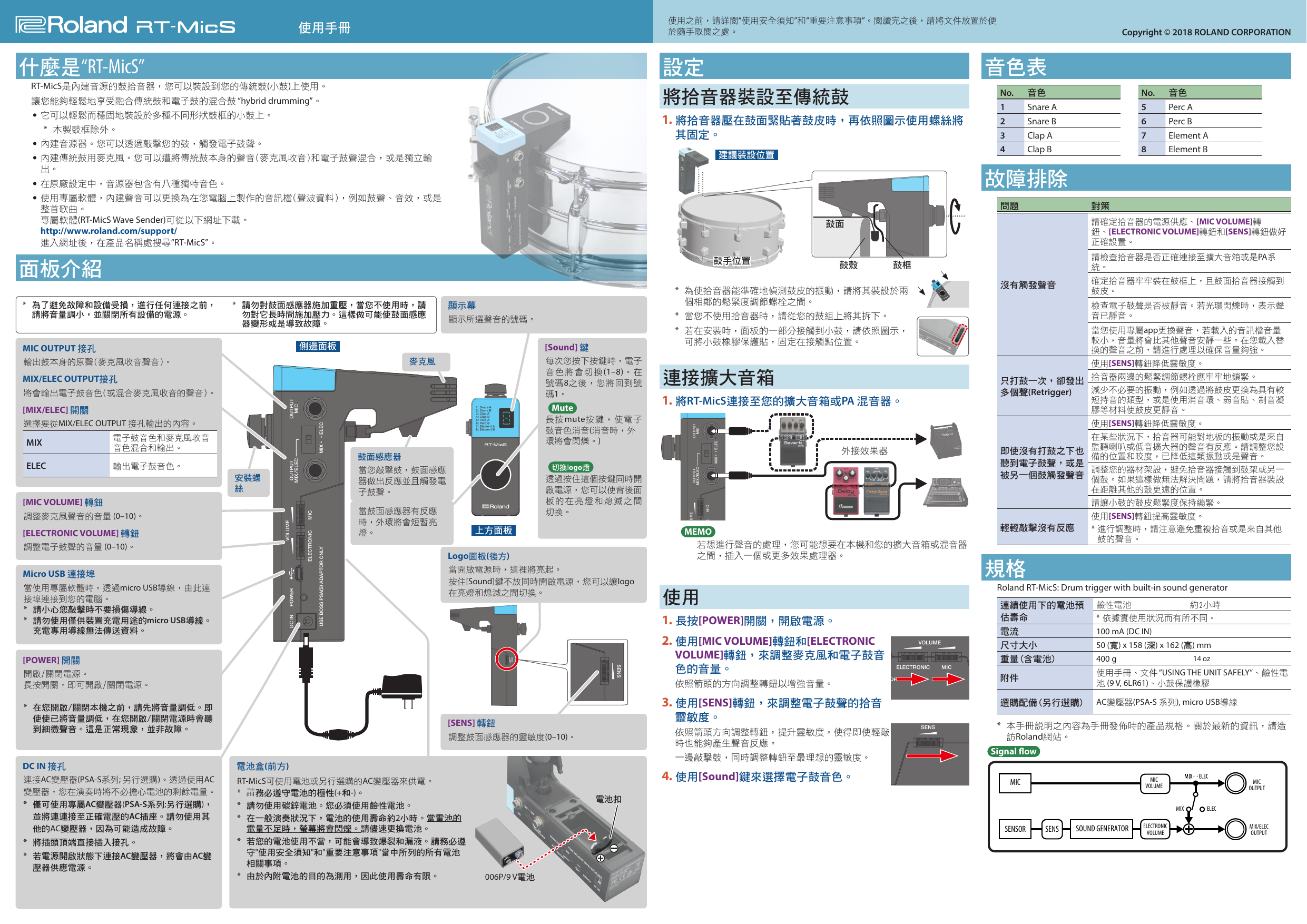 Roland Rt Mics Owner S Manual Manualzz