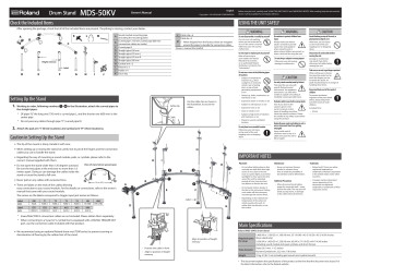 Roland MDS-50KV Owner's manual | Manualzz