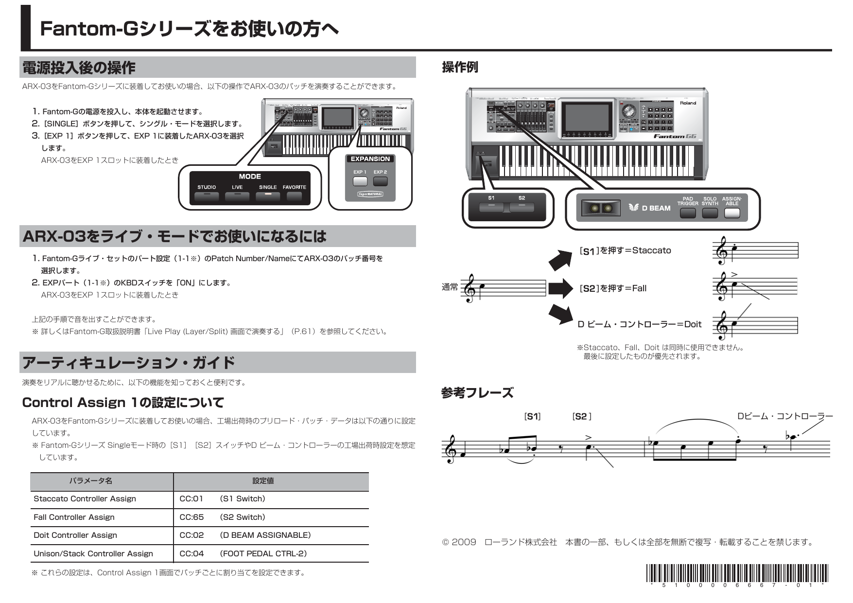 Roland Arx 03 Supernatural Expansion Board Brass Owner S Manual Manualzz