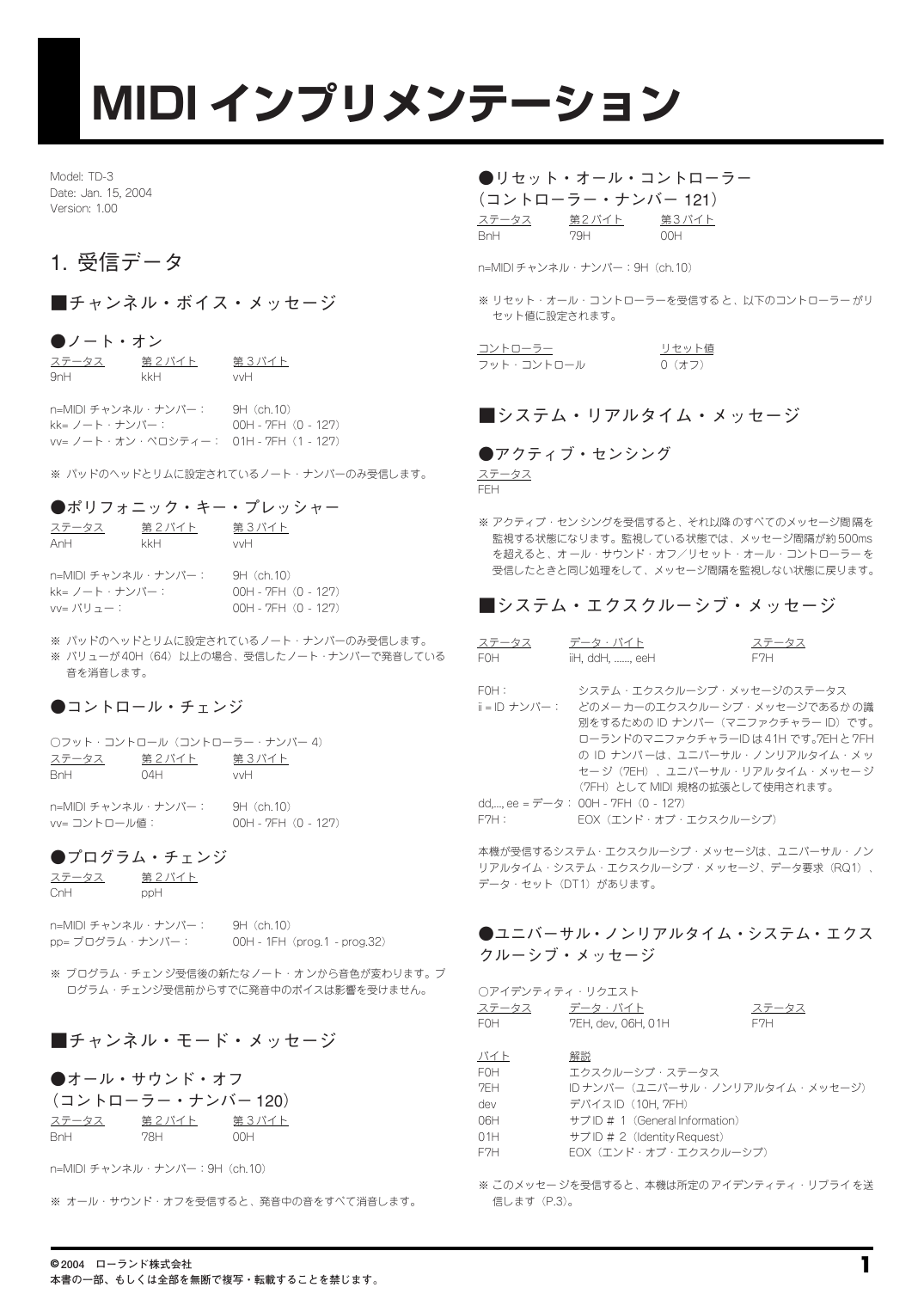 Roland Td 3 Td 3sv Td 3sw Td 3s Owner S Manual Manualzz