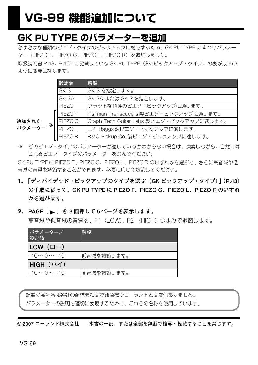 Roland Vg 99 V Guitar System Owner S Manual Manualzz
