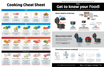 Ninja OP300 Foodi Pressure Cooker Quick Start Guide Manualzz