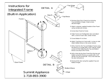 Summit BIM44GIF Instructions | Manualzz