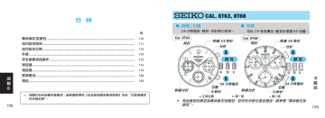 seiko cal 8t63 8t68
