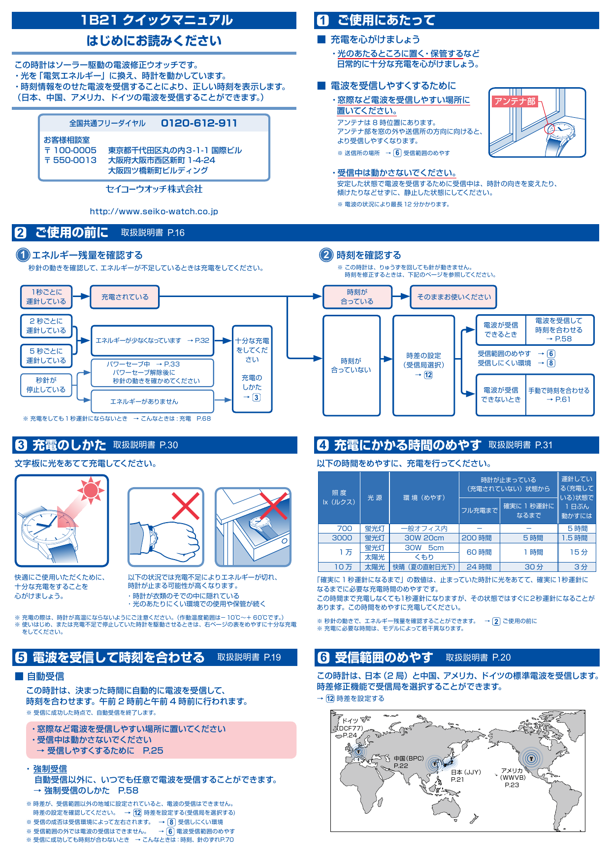 Seiko 1b21 Operating Instructions Manualzz