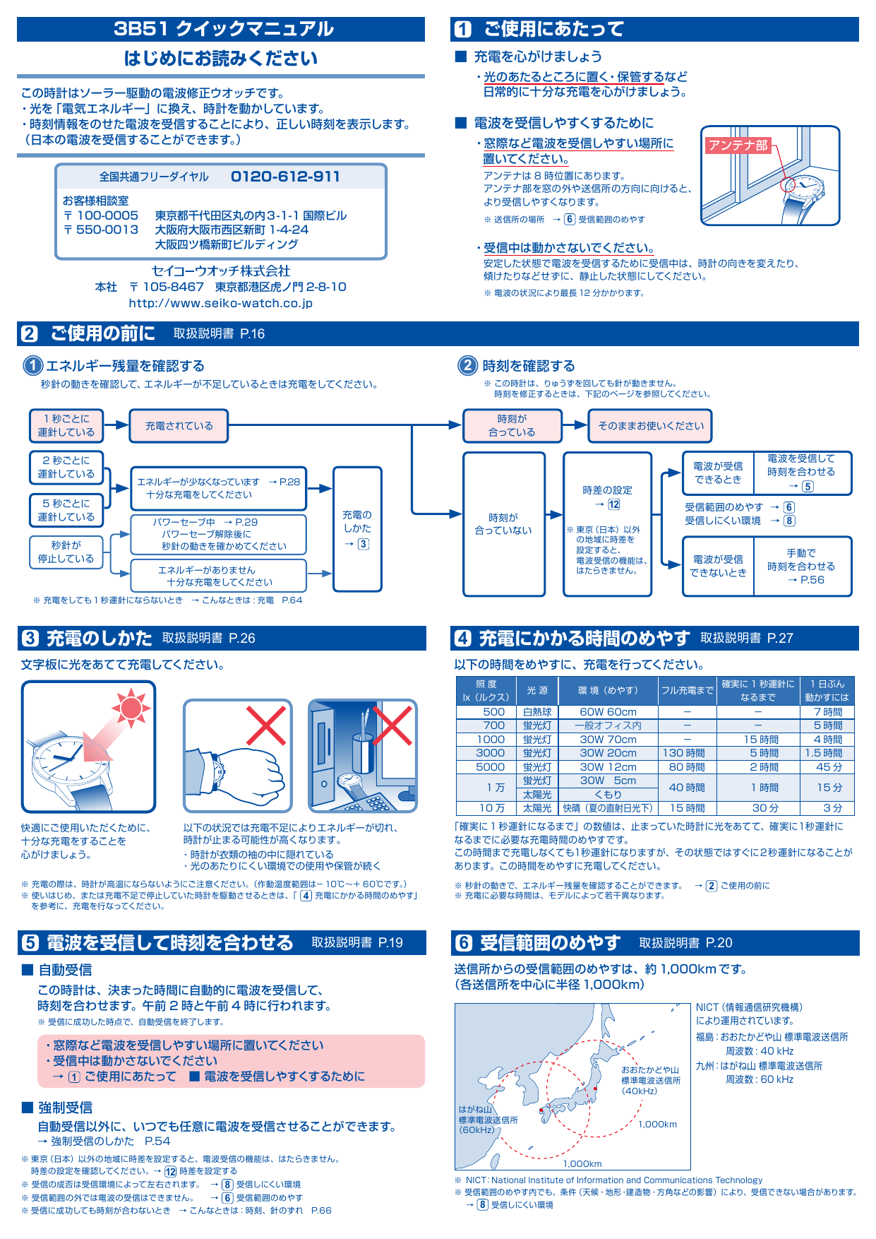 Seiko 3b51 Operating Instructions Manualzz