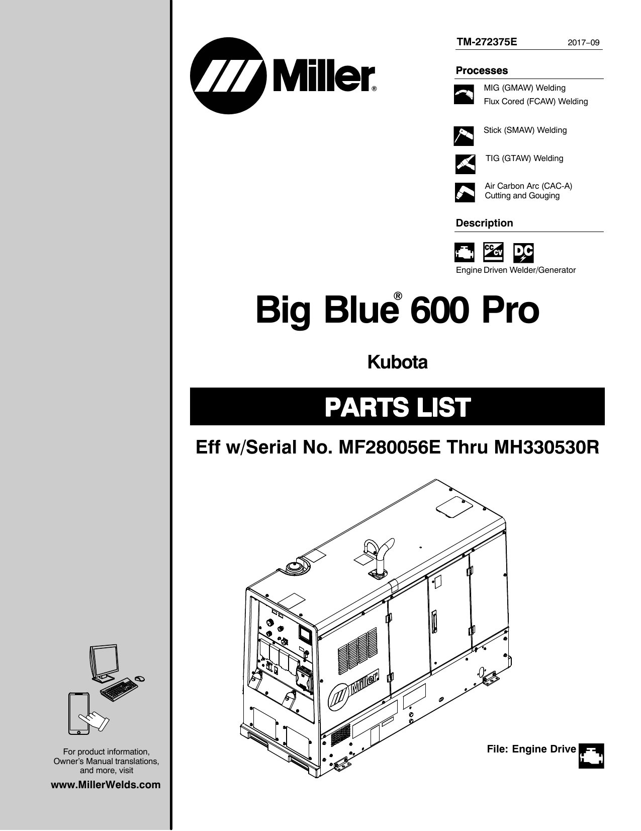 Miller BIG BLUE 600 PRO User manual | Manualzz