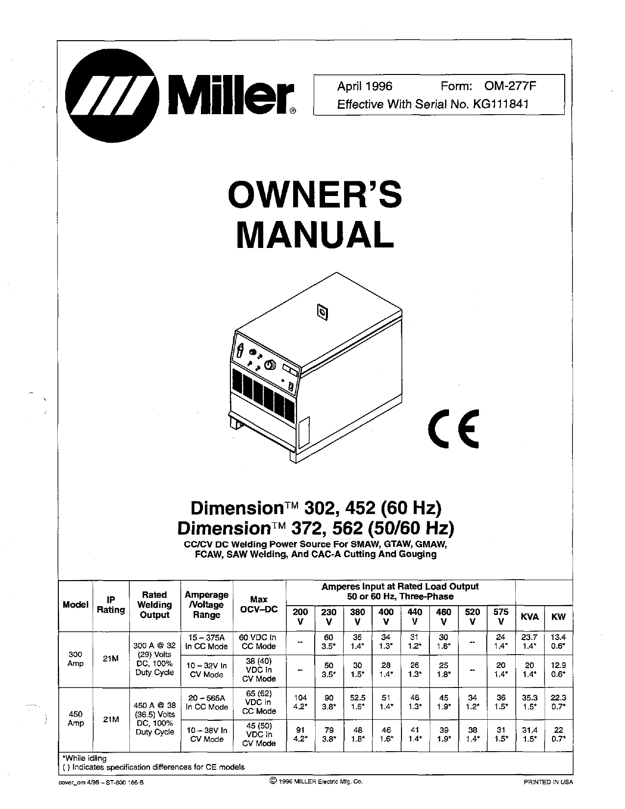 Miller Dimension 452 User Manual Manualzz