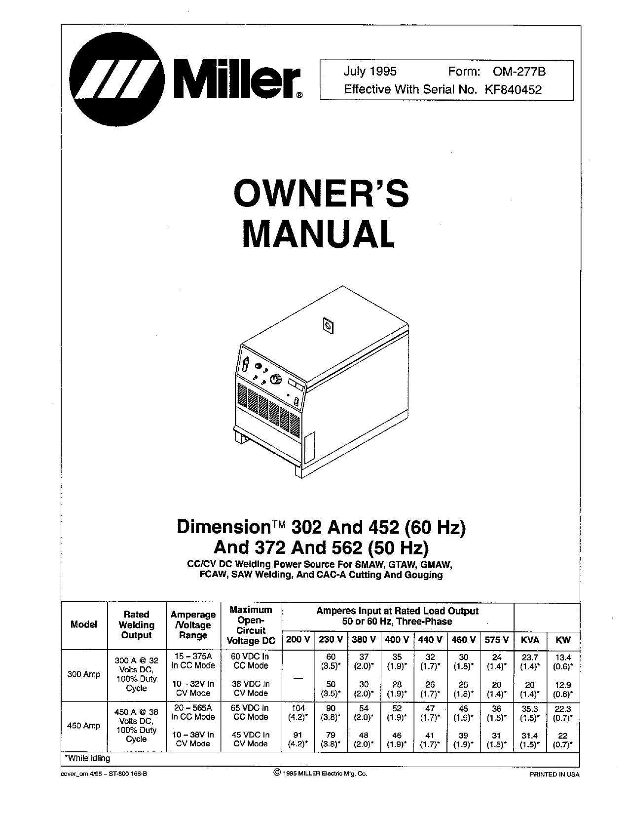 Miller Kf Owner S Manual Manualzz