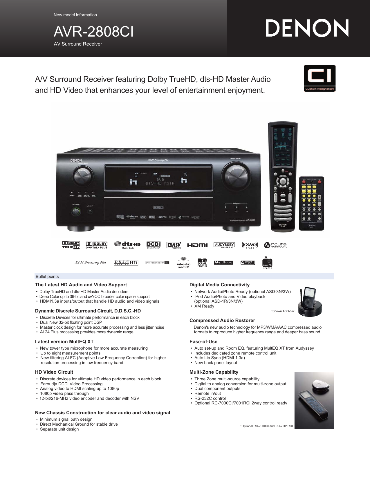 Denon AVR-988 AL24 Processing Plus AV Surround Receiver with HDMI and