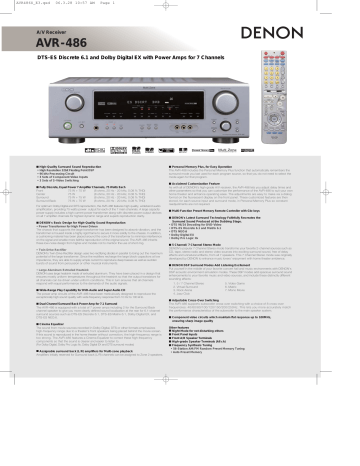 Denon AVR-486S 7.1 CH Home Theater Receiver Quick Start Guide | Manualzz