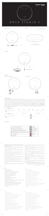 Harman Kardon Onyx Studio 5 - Hard 