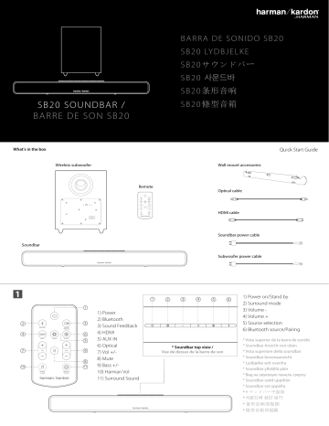Harman Kardon SB26 afstandsbediening