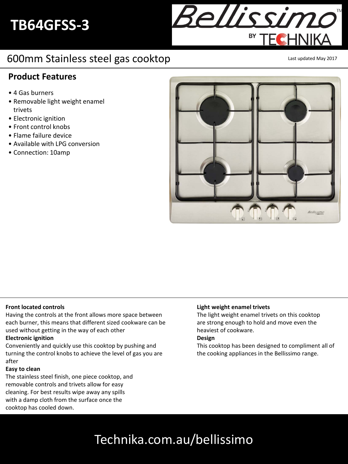 Technika Cfm6412 edu.svet.gob.gt
