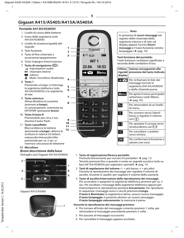 Gigaset - Base di ricarica per Sieens Gigaset A415 / A415A / A415H