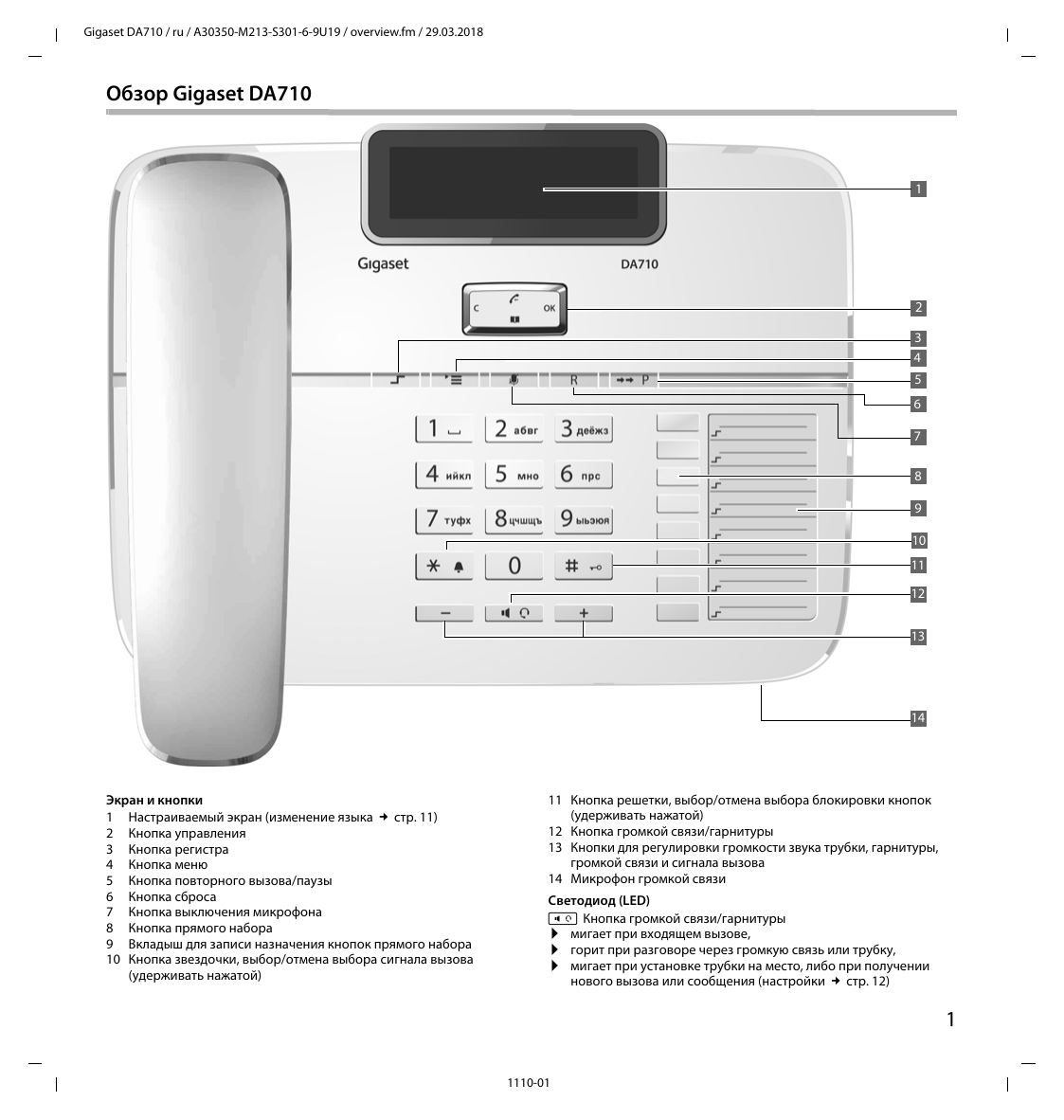 Телефон gigaset da710 настройки