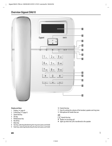 Gigaset DA610 User guide | Manualzz