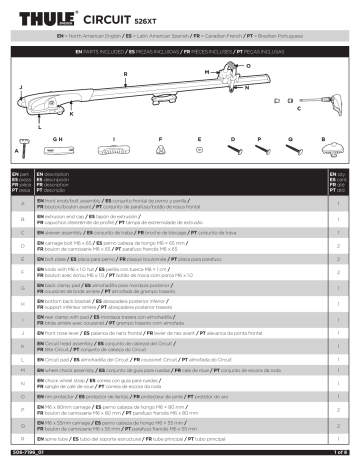 thule circuit