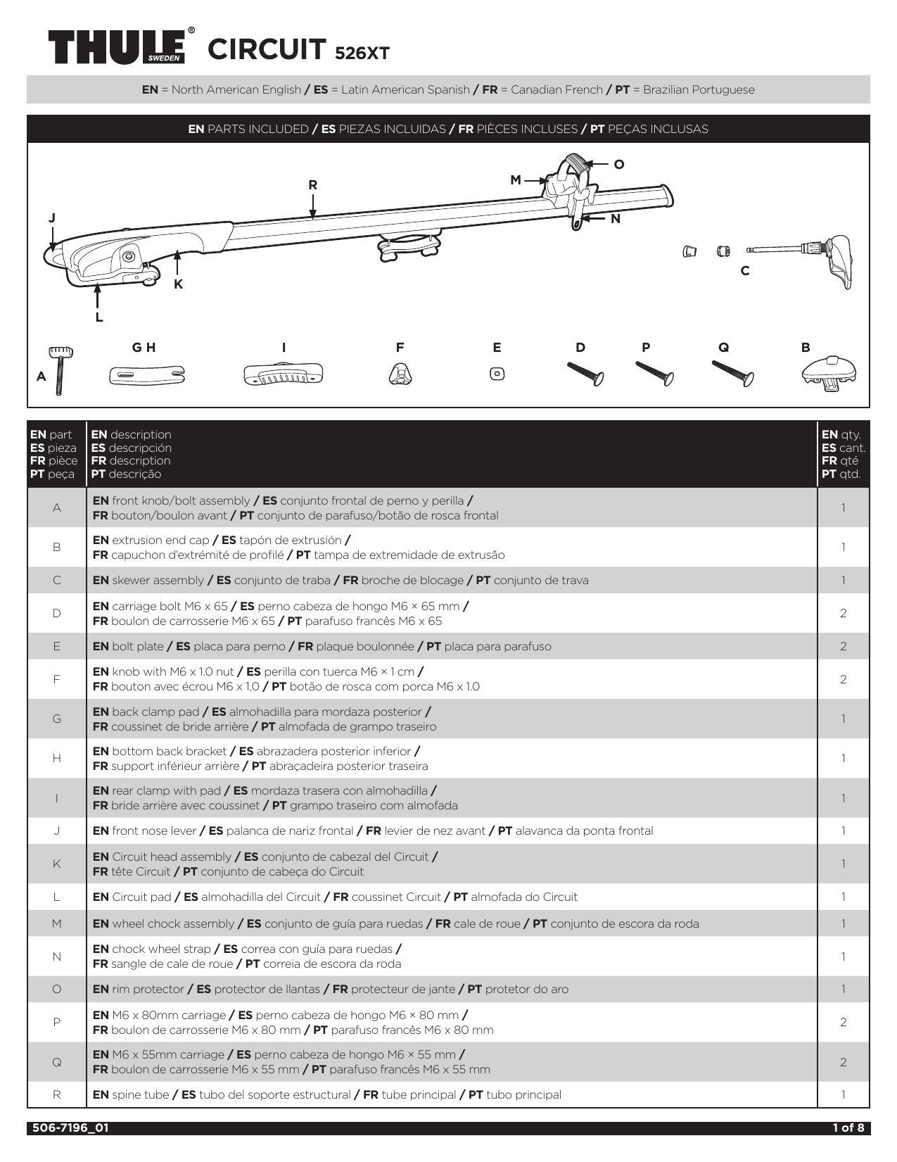 thule circuit xt