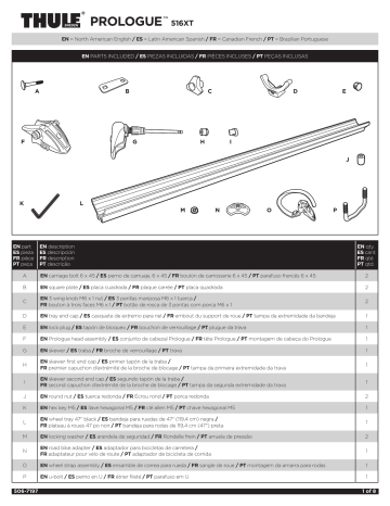 Thule Prologue User manual Manualzz