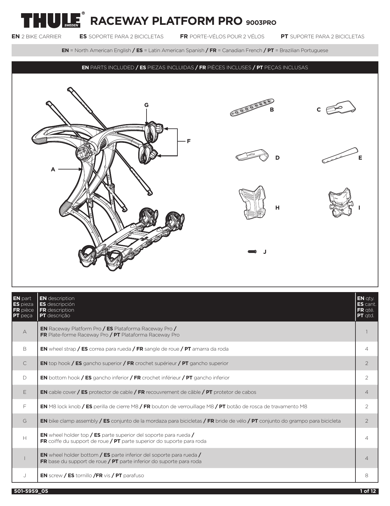 thule raceway platform bike rack