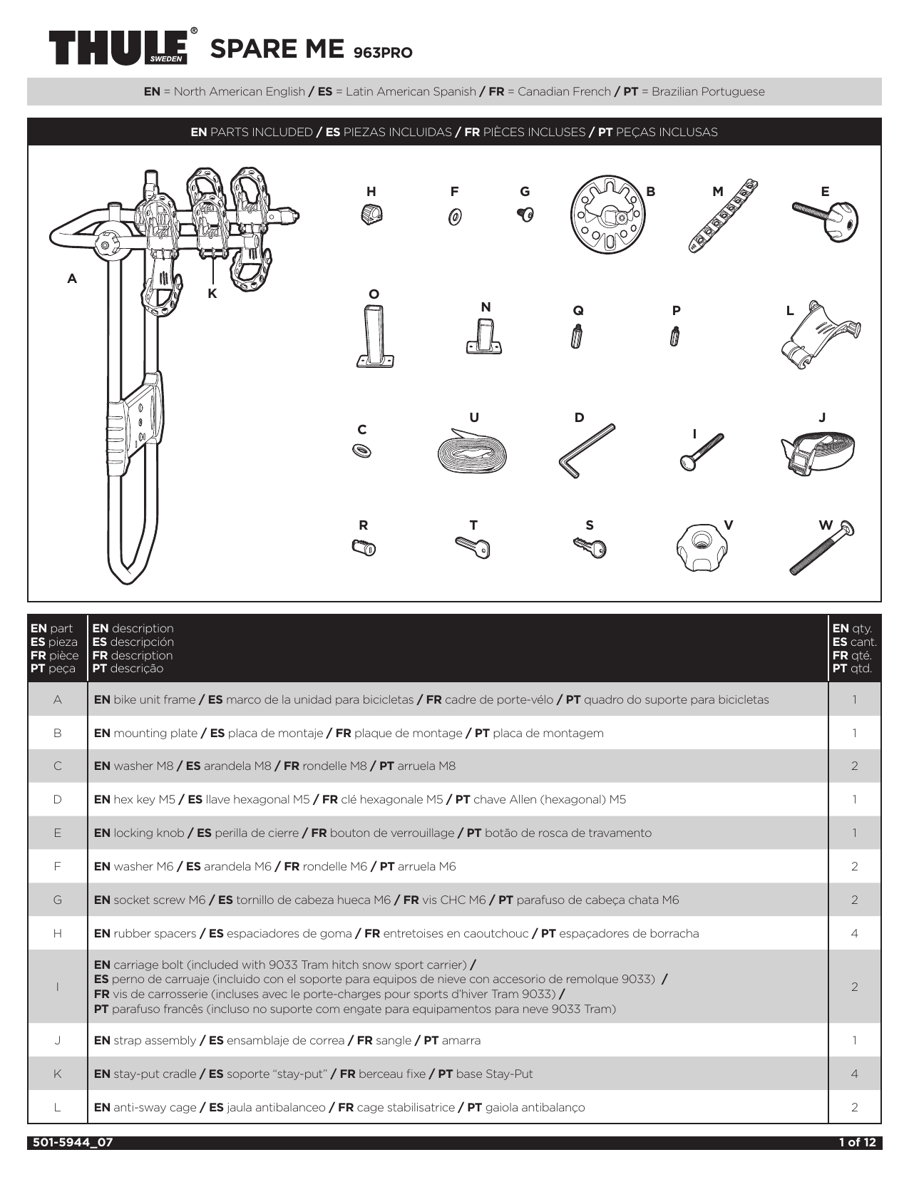 Thule Spare Me Pro User manual Manualzz