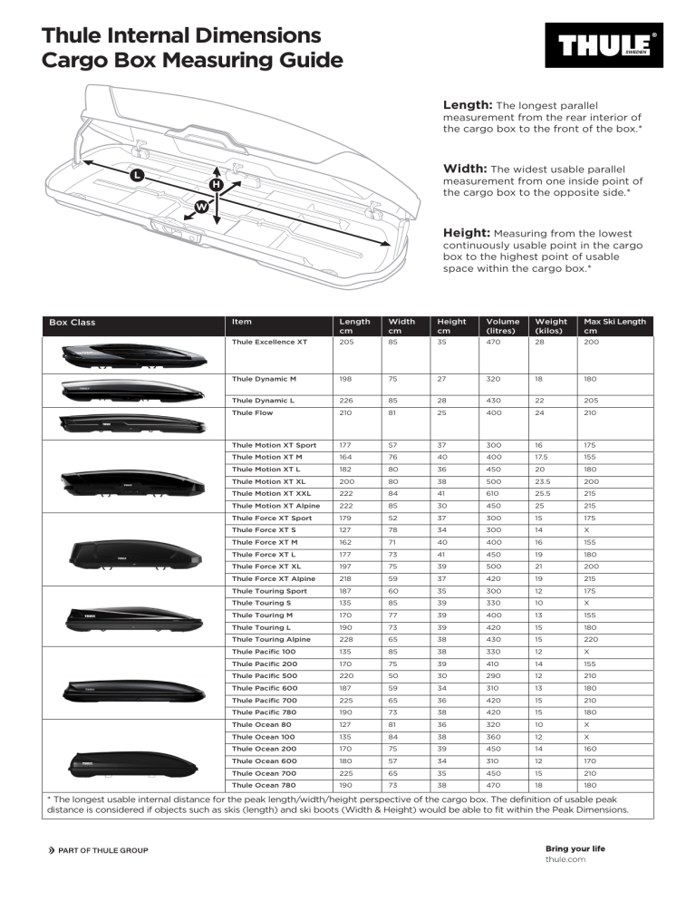 Thule Force XT L, Force XT Sport, Force XT XL User guide Manualzz