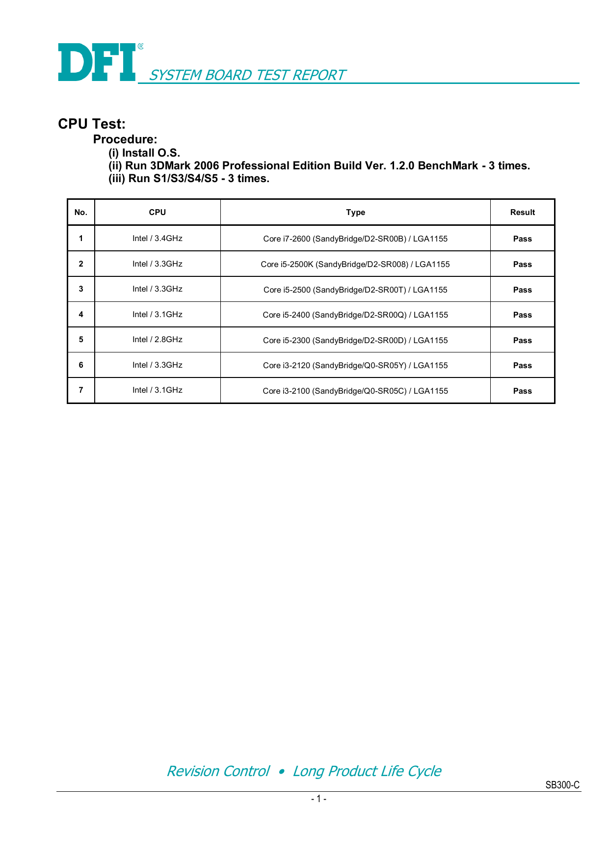 Dfi Sb300 C Cpu Memory Compatibility List Manual Manualzz