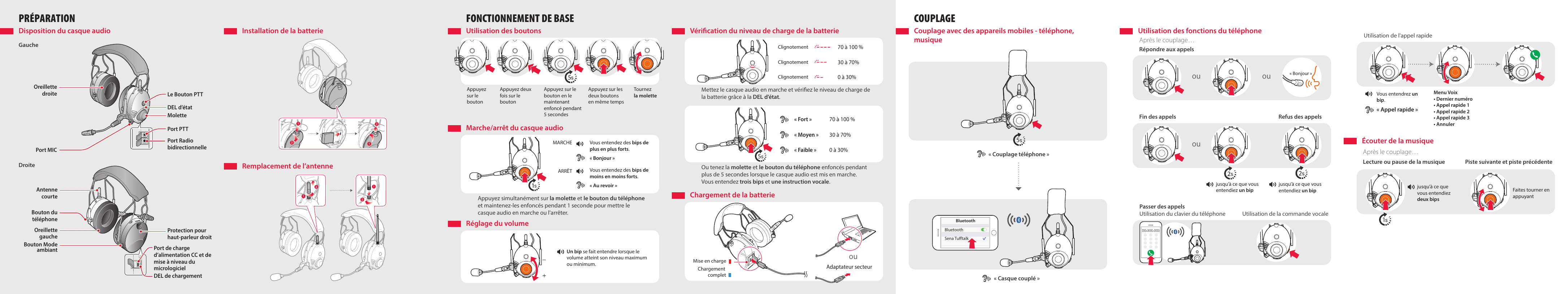 Sena TUFFTALK Quick Start Guide | Manualzz