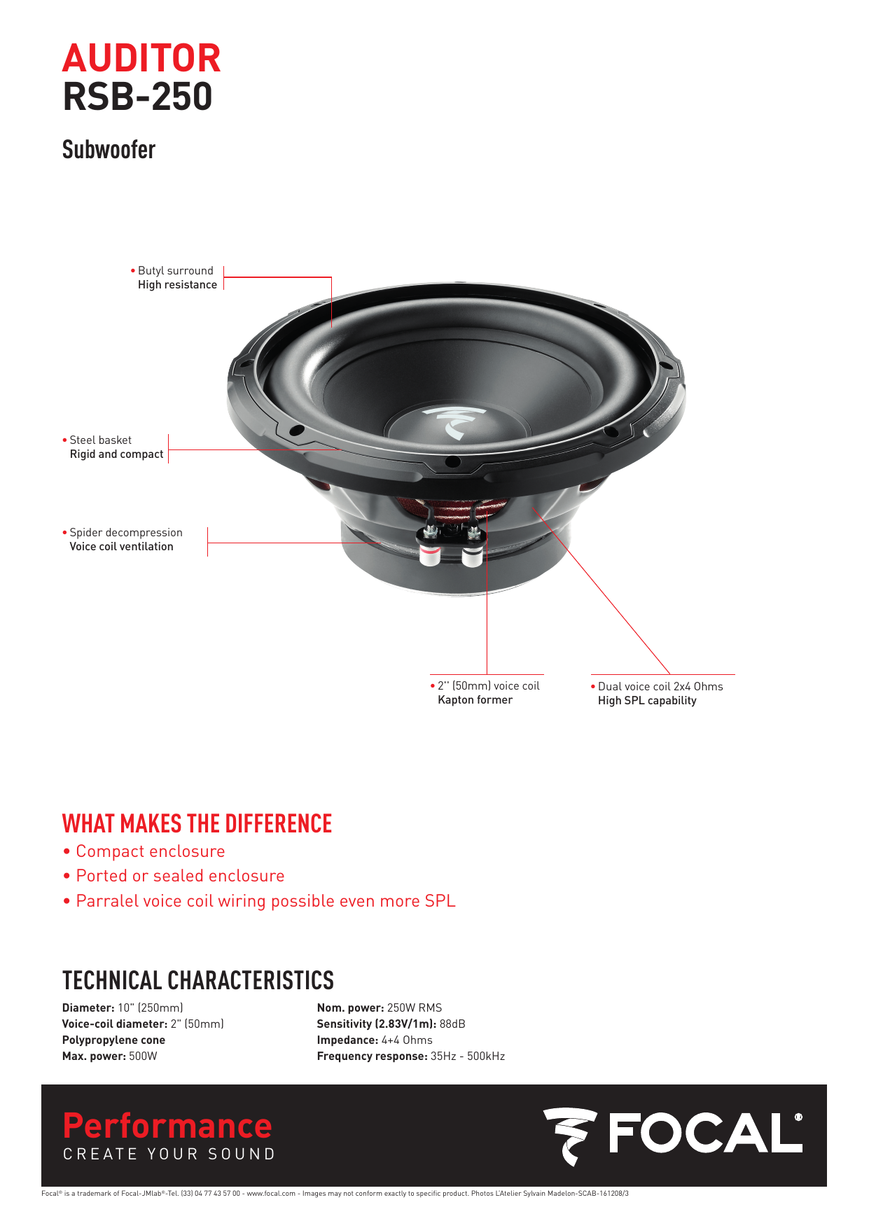 Focal rsb 250 короб