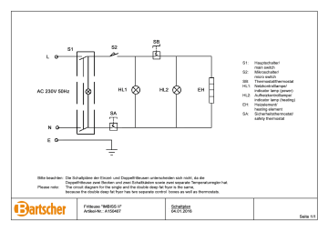 Bartscher A150407 Deep fat fryer IMBISS II Wiring Diagram | Manualzz
