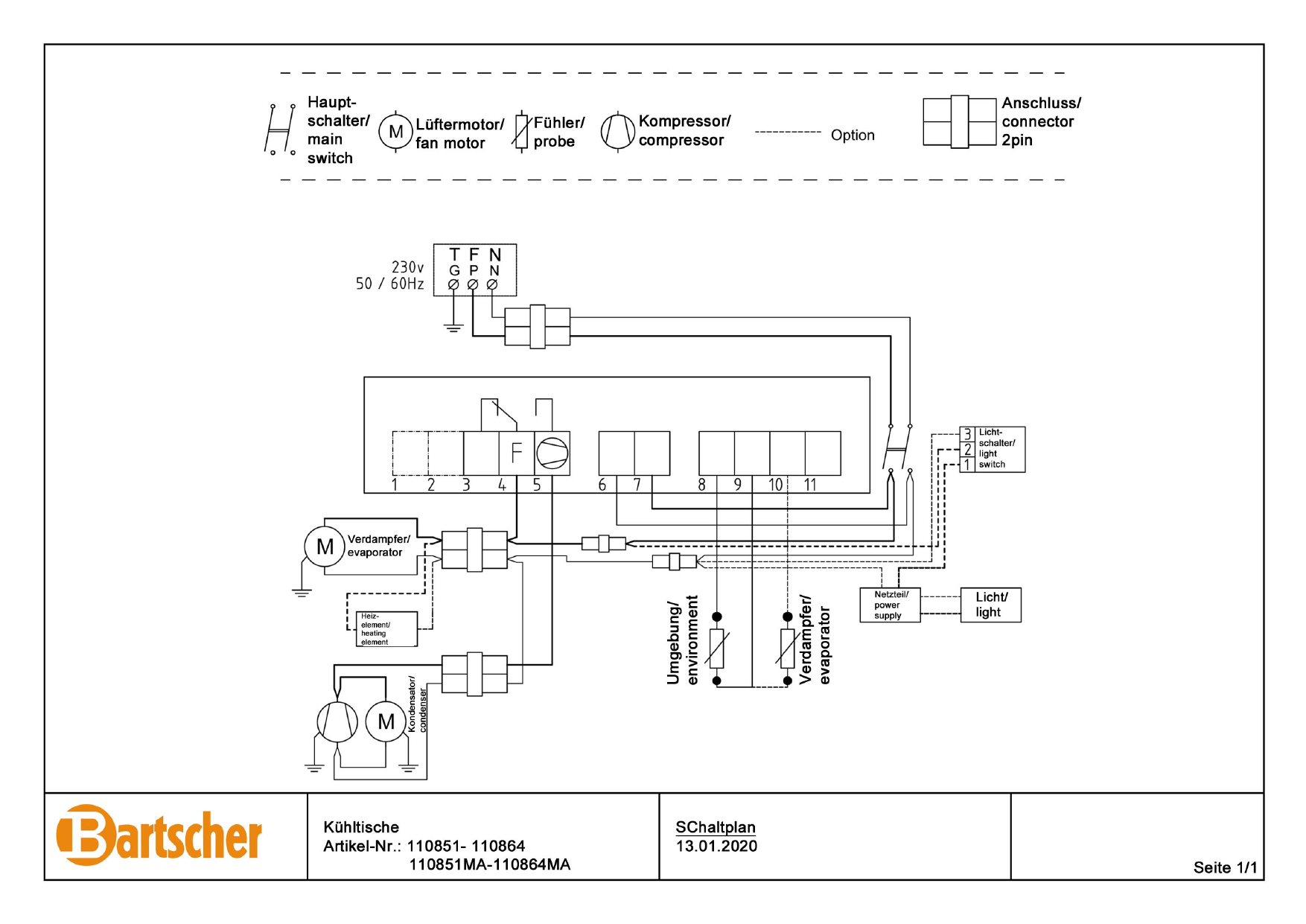 [DIAGRAM] Kitchen Counter Wiring Diagram - WIRINGSCHEMA.COM