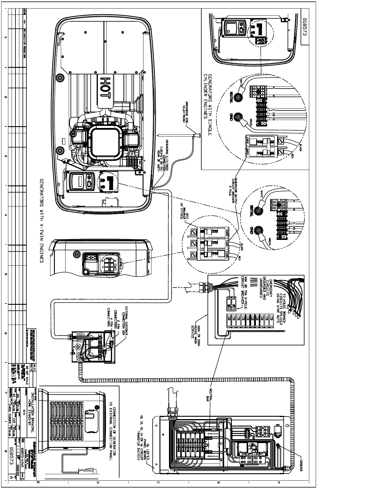 Generac 20 kW 0055251 User manual | Manualzz